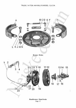 Willys CJ2A Willys CJ3A  Jeep GPW