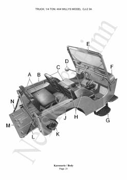 Willys CJ2A Willys CJ3A  Jeep GPW