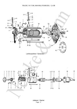 Willys CJ3B   Jeep GPW