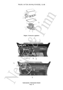 Willys CJ3B   Jeep GPW