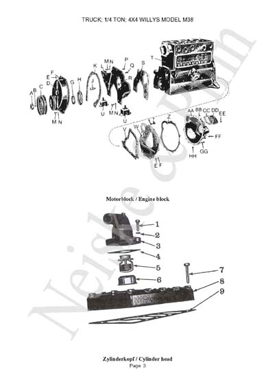 Willys M38  Jeep GPW