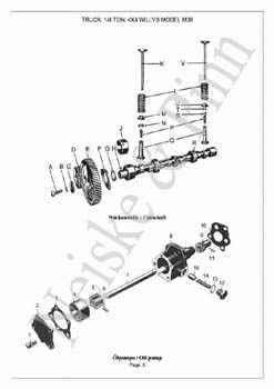 Willys M38  Jeep GPW