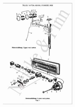 Willys M38  Jeep GPW