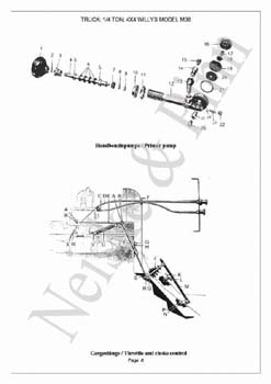 Willys M38  Jeep GPW