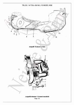 Willys M38  Jeep GPW