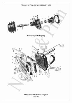 Willys M38  Jeep GPW