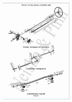 Willys M38  Jeep GPW