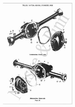 Willys M38  Jeep GPW