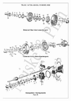 Willys M38  Jeep GPW