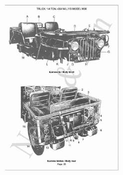 Willys M38  Jeep GPW