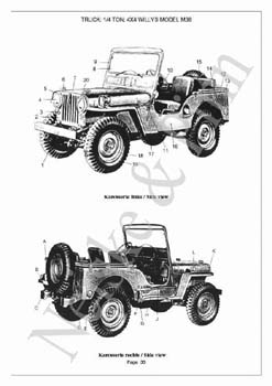 Willys M38  Jeep GPW