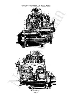 Willys M38A1  Jeep GPW