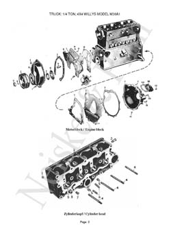 Willys M38A1  Jeep GPW