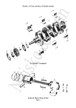 Willys M38A1  Jeep GPW