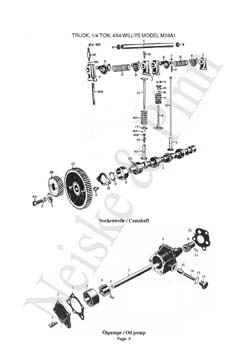 Willys M38A1  Jeep GPW