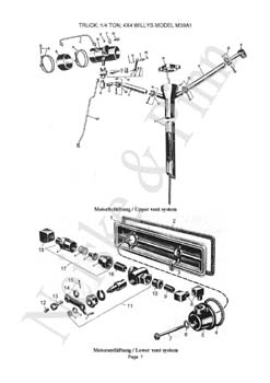 Willys M38A1  Jeep GPW