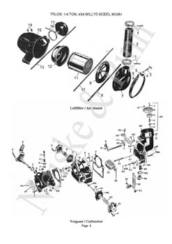 Willys M38A1  Jeep GPW