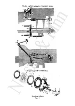 Willys M38A1  Jeep GPW