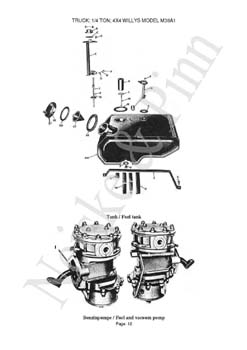 Willys M38A1  Jeep GPW