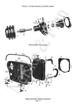 Willys M38A1  Jeep GPW