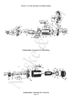 Willys M38A1  Jeep GPW