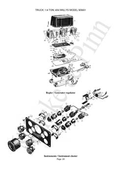 Willys M38A1  Jeep GPW