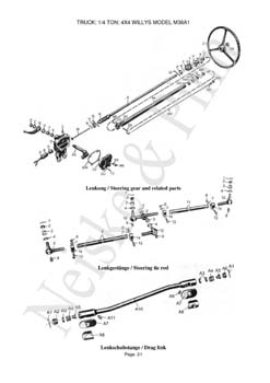 Willys M38A1  Jeep GPW