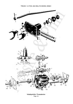 Willys M38A1  Jeep GPW