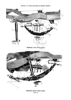 Willys M38A1  Jeep GPW