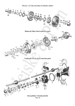 Willys M38A1  Jeep GPW