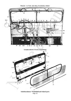 Willys M38A1  Jeep GPW