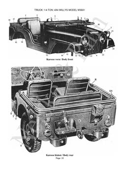 Willys M38A1  Jeep GPW