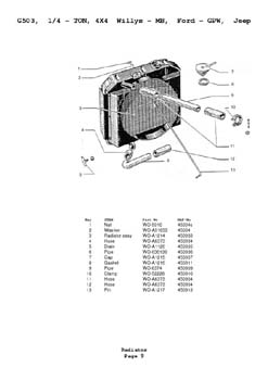 ==> groß / big Willys MB Jeep GPW
