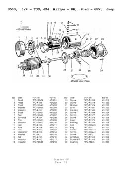 ==> groß / big Willys MB Jeep GPW