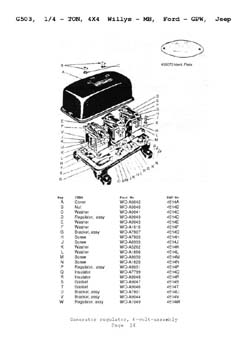 Willys MB Jeep GPW