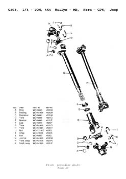 Willys MB Jeep GPW