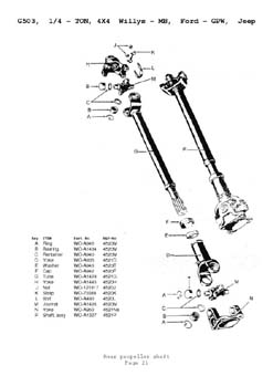 Willys MB Jeep GPW