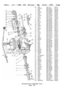 Willys MB Jeep GPW