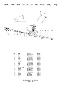 Willys MB Jeep GPW