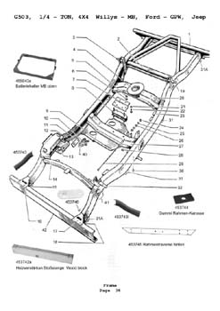 Willys MB Jeep GPW