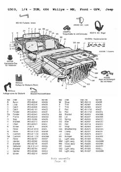 Willys MB Jeep GPW