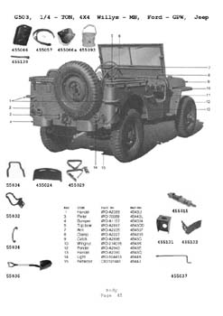 ==> groß / big Willys MB Jeep GPW