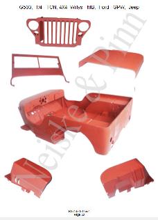 ==> groß / big Willys MB Jeep GPW